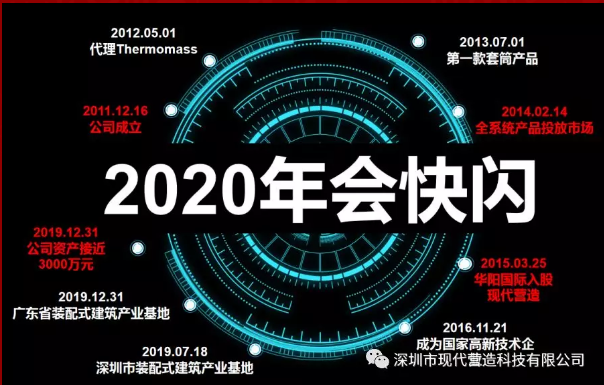 “只爭朝夕、不負韶華”現代營造召開2020年會